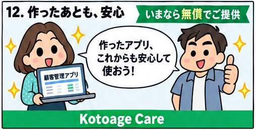 漫画: ミドリとタツヤが笑顔で「作ったアプリ、これからも安心して使おう!」。いまなら無償でご提供。